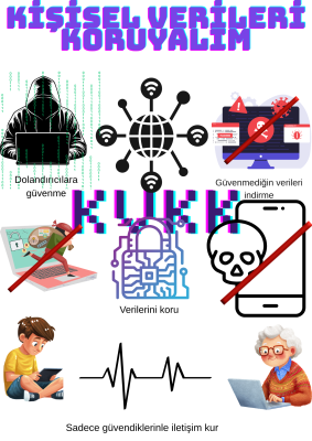 Kişisel Verileri Koruma Günü Afiş Çalışması